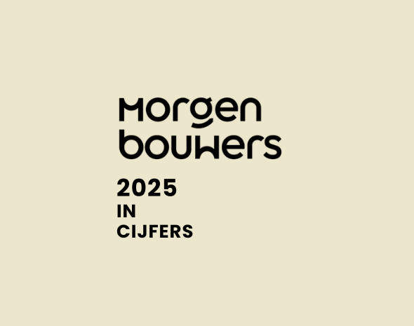 Jaaroverzicht 2025